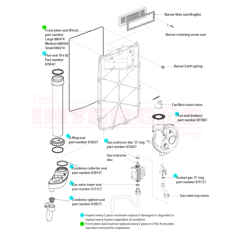 Intergas HRE & ECO RF 4 Year Service Kit