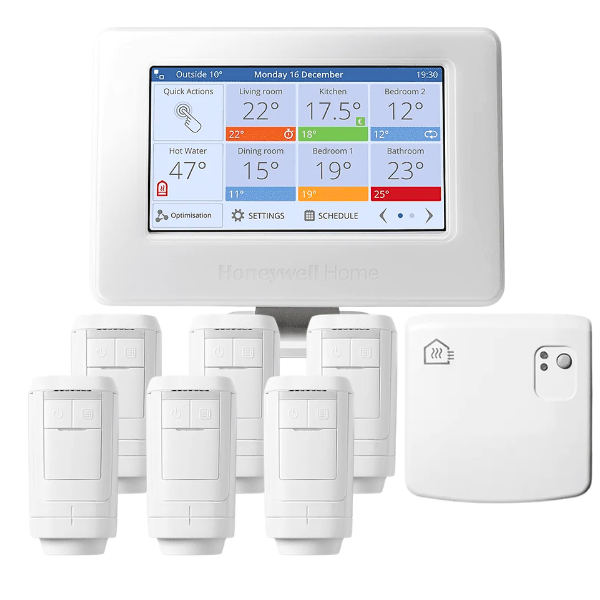 Honeywell Home Evohome HR91 Starter Kit